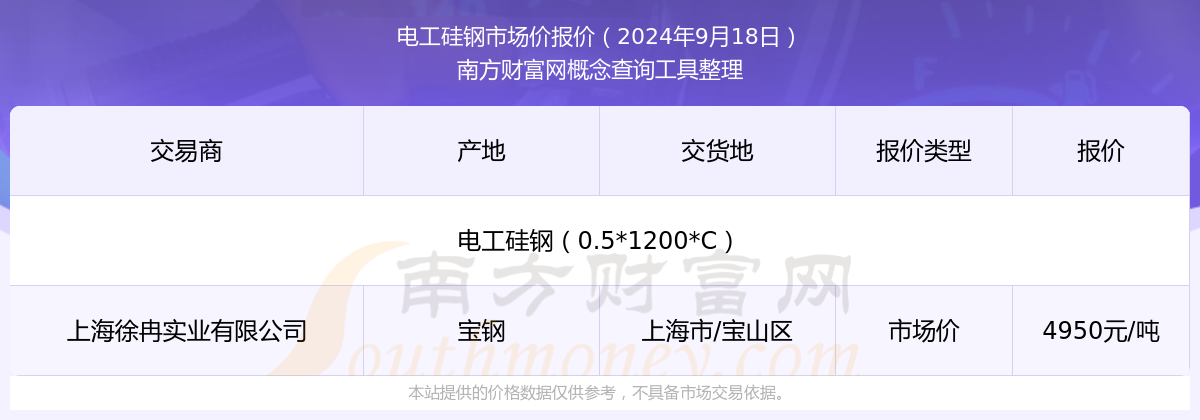 冲牙器电工鞋冲压件生产电工层压木冲压自动化电轨夹件考证电器安